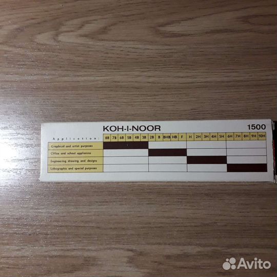 Карандаши простые koh-i-noor кохинор HB 1500 новые