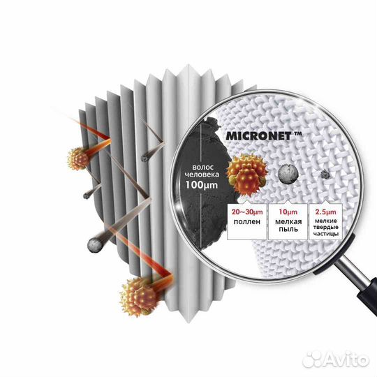 Маска-фильтр F.U. Plus Розовая Naroo Mask (р. S)