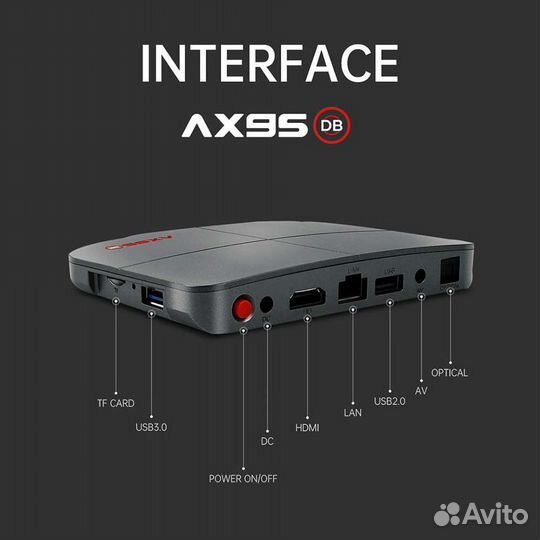 Android TV приставка AX95 db/4Gb/32/128Gb/s905x3b