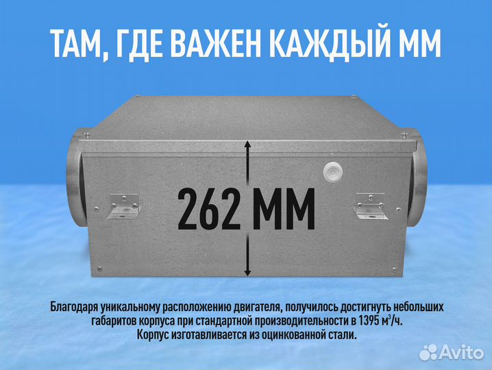 Канальный вентилятор компактный металлический 250