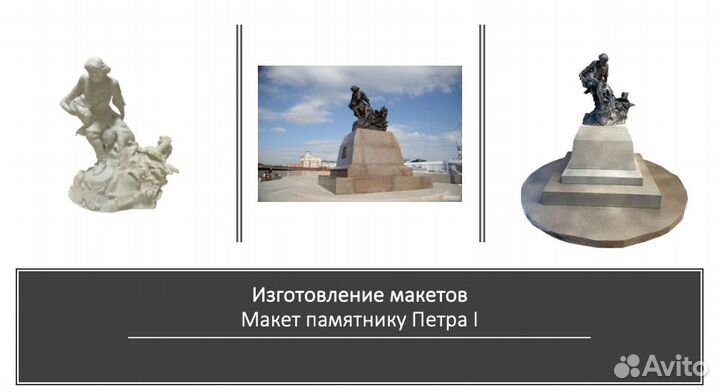 3д-печать, 3д-сканирование, 3д-моделирование