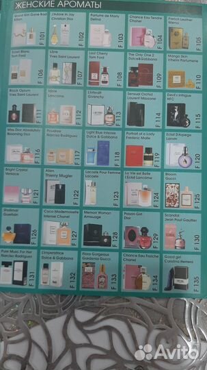 Парфюмерия женская и мужская