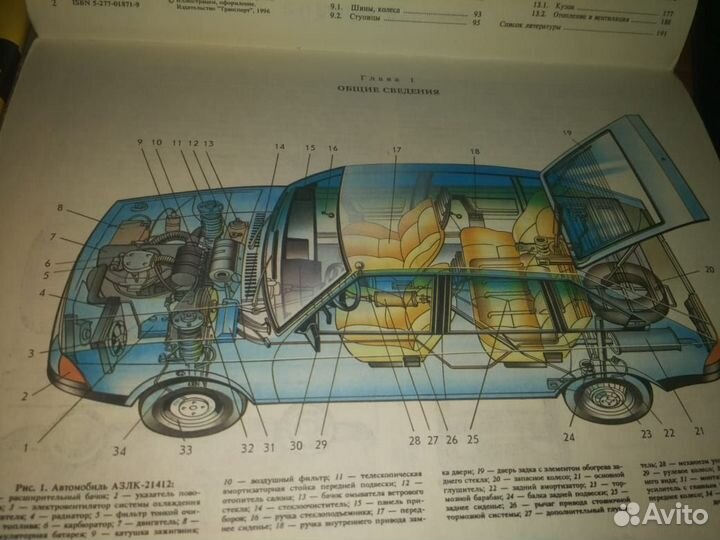 Книжка автомобили азлк 2141 1996 года