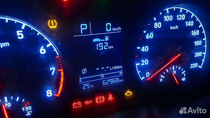 Панель приборов