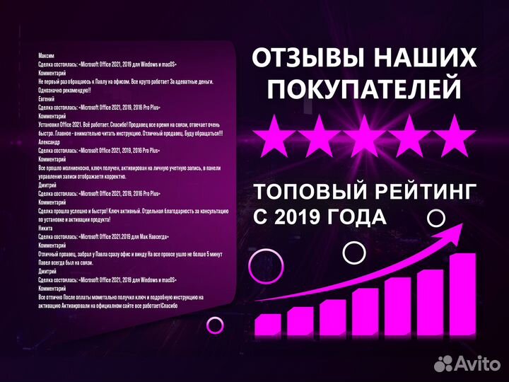 Microsoft Office 365 на 5 Устройств