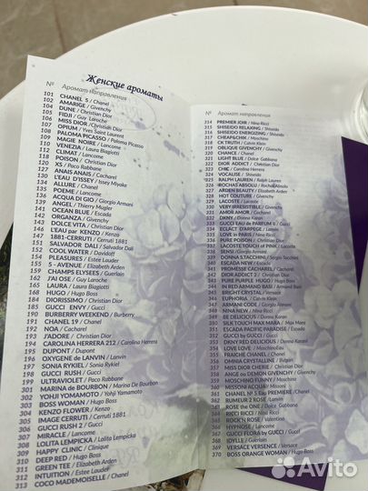 Духи женские,мужские,унисекс