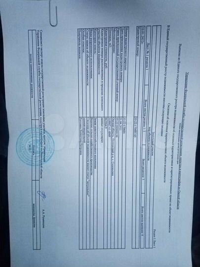 Участок 31,9 га (СНТ, ДНП)
