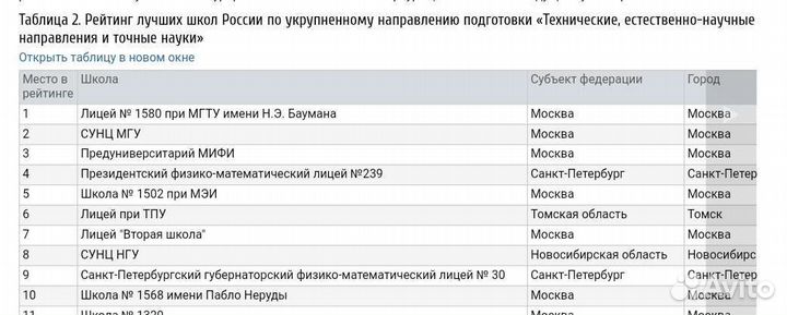 Репетитор по математике подготовка к огэ