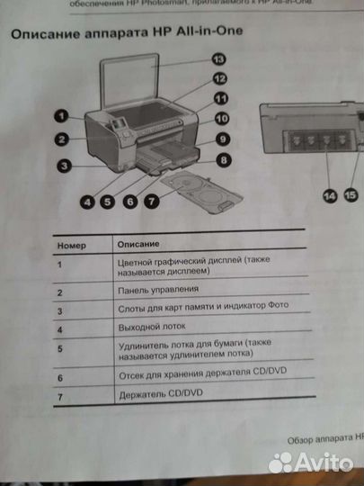 Мфу hp цветной