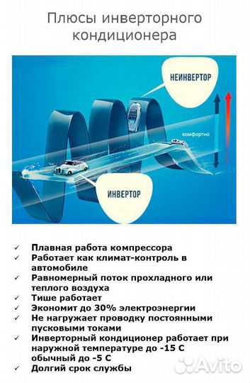 Сплит система (кондиционер)