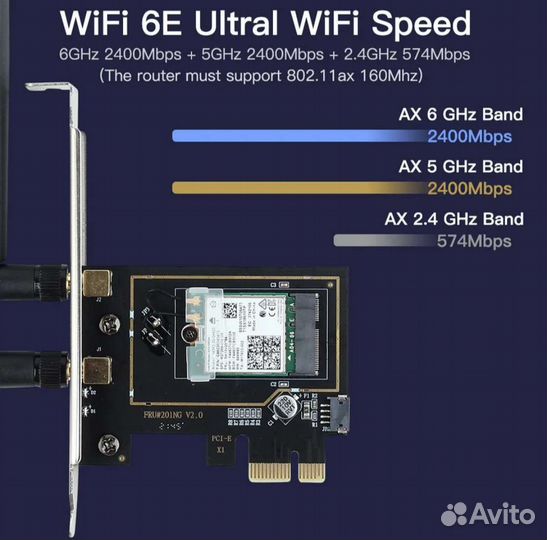Wifi 6e адаптер intel ax210
