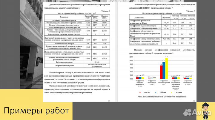 Магистерская дипломная работа курсовая практика