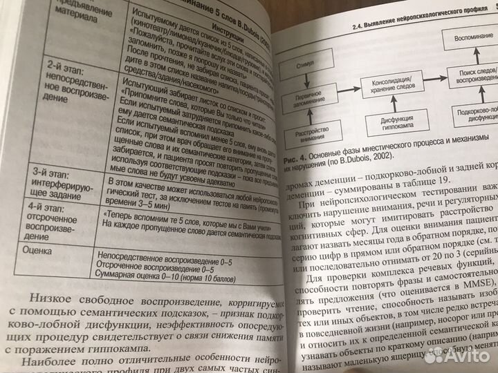 Книга медицина Диагностика и лечение Деменции