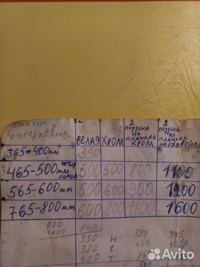 Сушилки,для посуды,нержавейка,новые