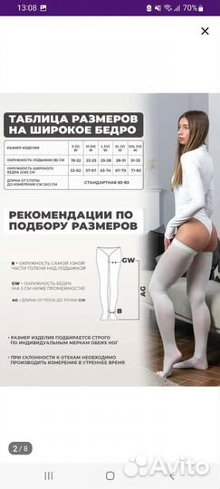 Компрессионные чулки для родов