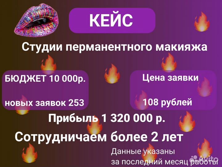 Реклама от авитолога