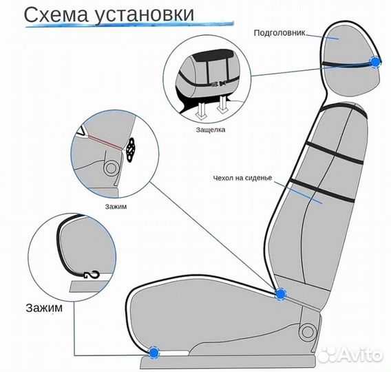 Меховые накидки из натурального волка