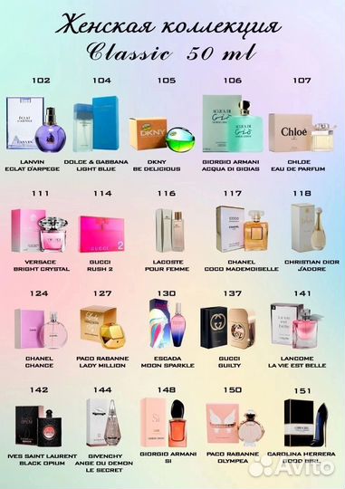 Парфюмерия