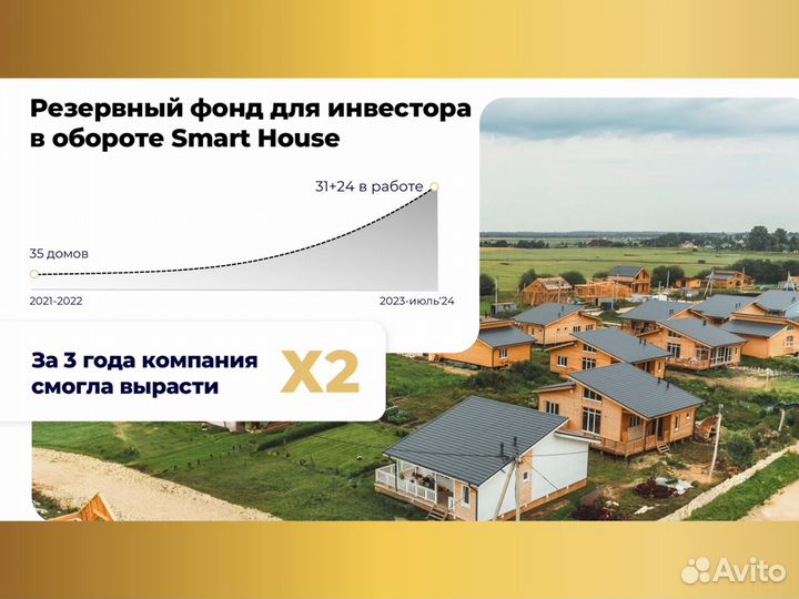 Инвестиции под 35% год