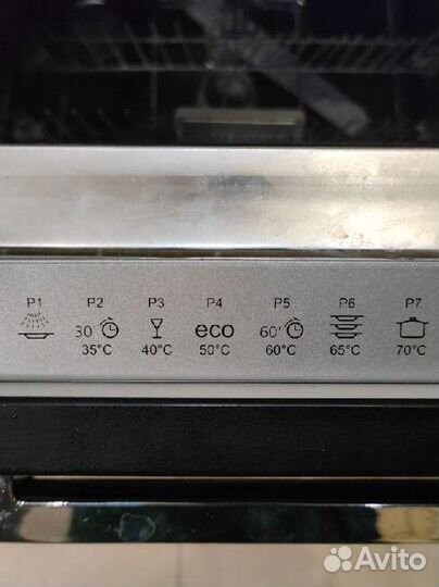 Посудомоечная машина kuppersberg gla689 Разборка