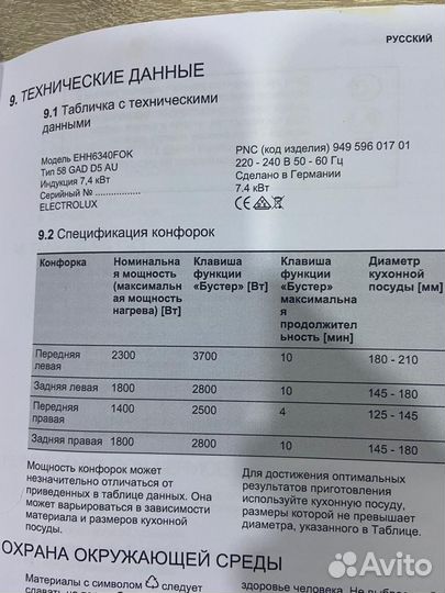 Индукционная Варочная панель electrolux