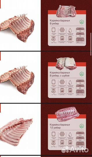 Мясо баранина халяль