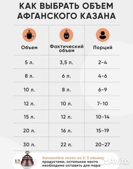 Афганский казан 8л, 10л, 12л, 15л, 20л, 30л. Новый