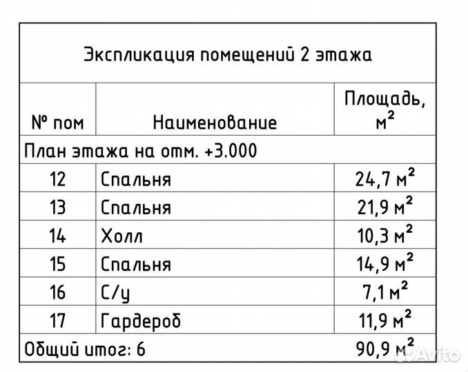 Индивидуальный проект 2-х этажного дома готовый