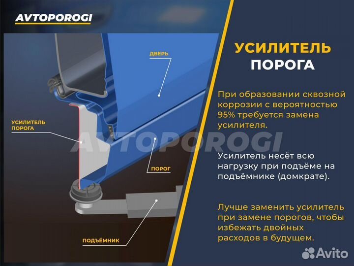 Ремонтные пороги Daewoo Gentra 1