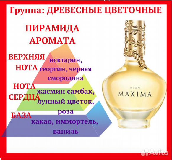 Женская парфюмерия Avon в наличии