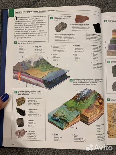 Англо русский словарь, разговорник