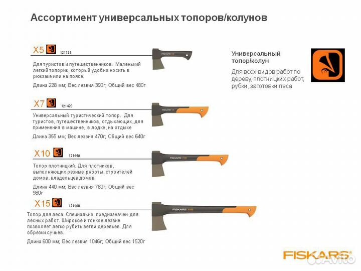 Топор Fiskars x7
