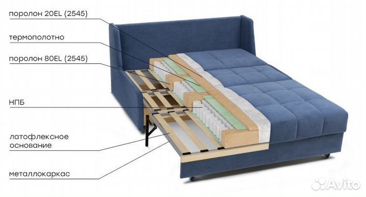 Кровать- диван