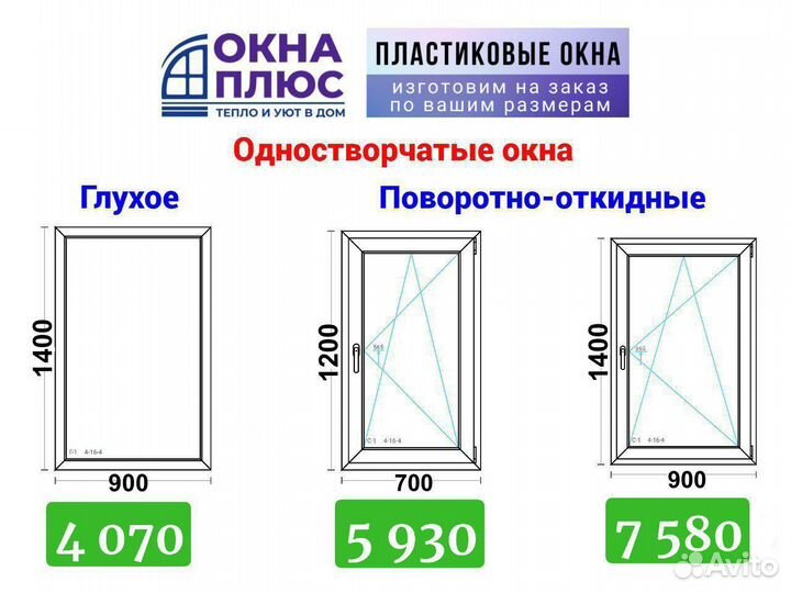 Пластиковые окна и двери. Изготовление и доставка