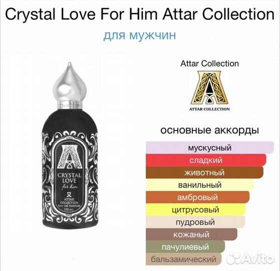 Парфюмерия
