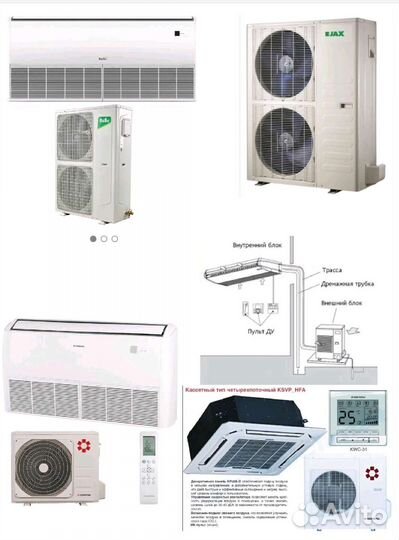 Кондиционеры для больших помещений