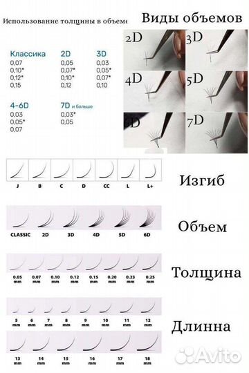 Обучение: Наращивание ресниц/оформление бровей