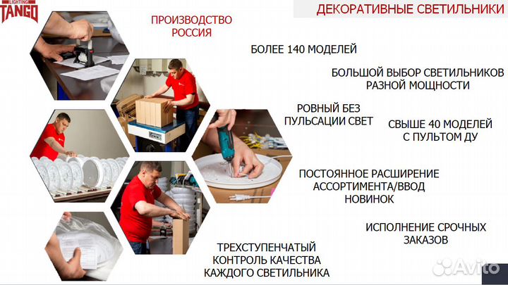 Светильник потолочный светодиодный декоративный