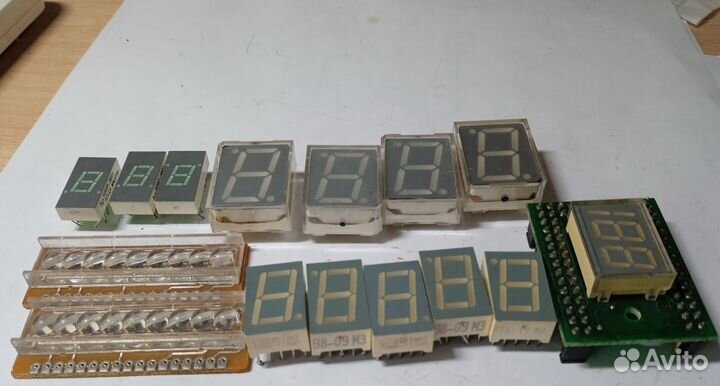 Индикаторы ин, ив, алс, и другие