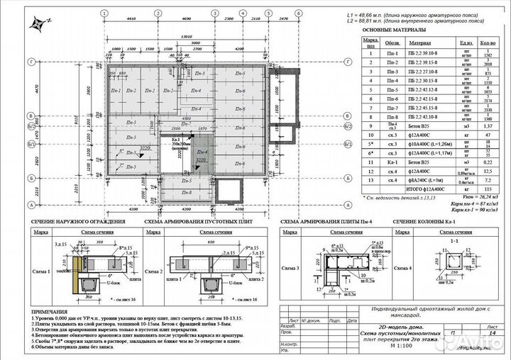 Плиты перекрытия пб 80-12-8