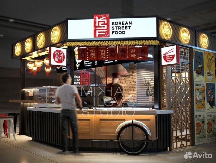 Торговый островок / корнер в ТЦ на заказ