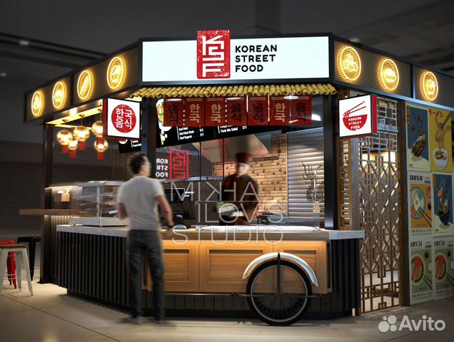 Торговый островок / корнер в ТЦ на заказ