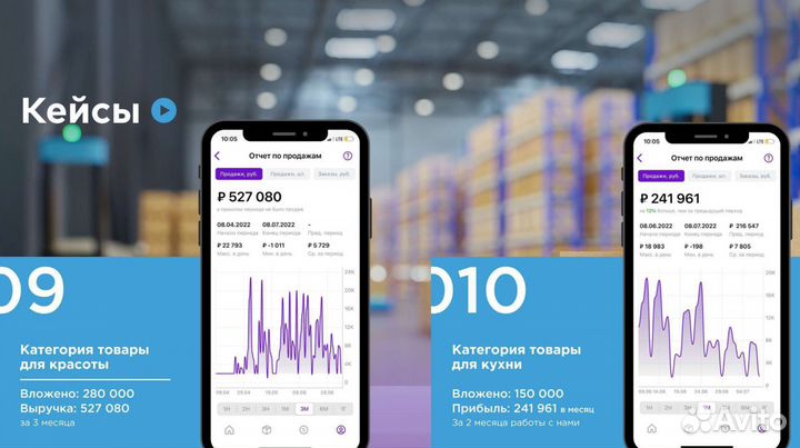 Магазин одежды на Wildberries Готовый Продающий