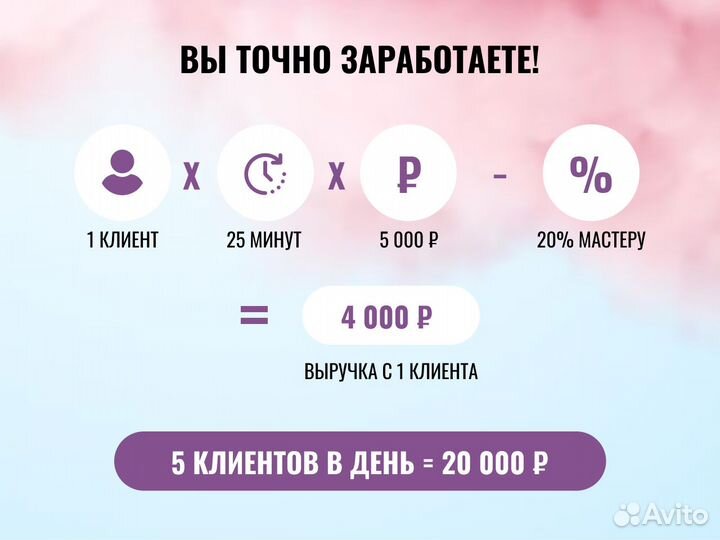 Лазерный аппарат для эпиляции