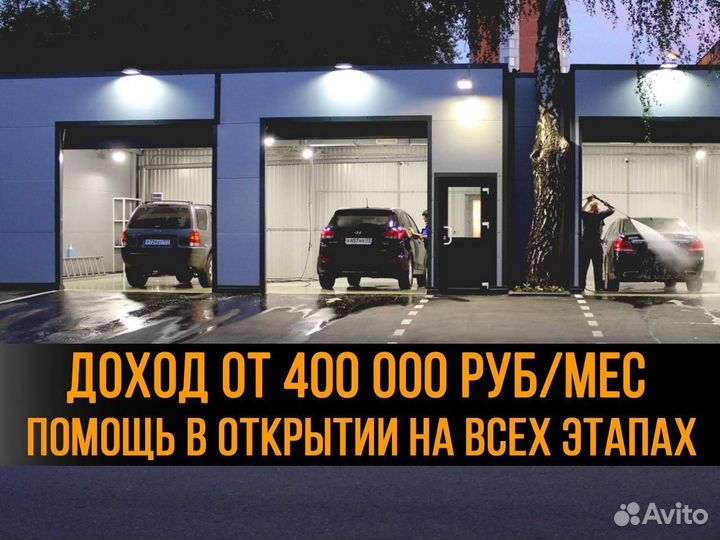 Франшиза мойки самообслуживаия