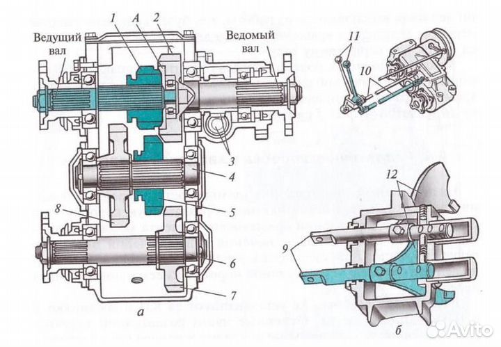 раздаточная коробка газ 66