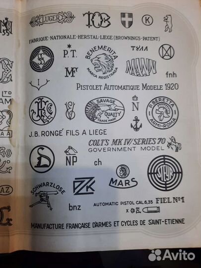 Справочник по оружию пистолеты винтовки автоматы