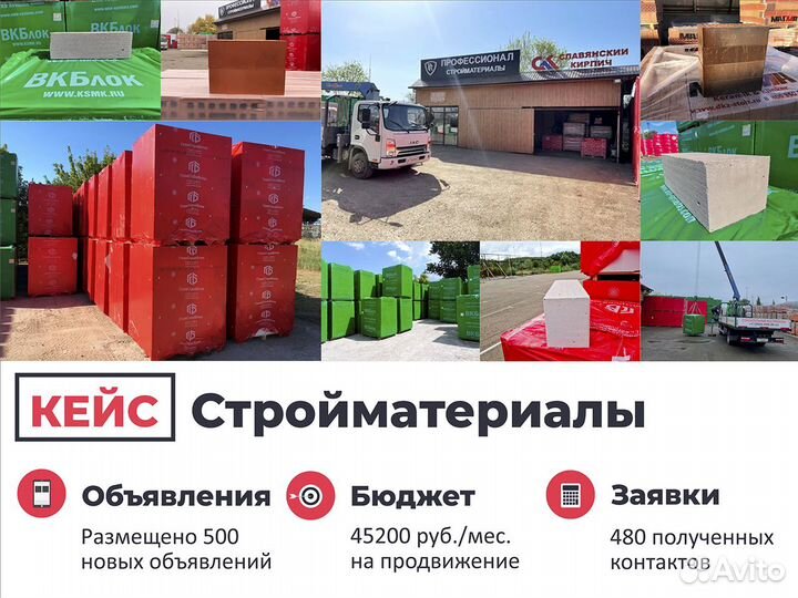 Авитолог / Продвижение товаров и услуг