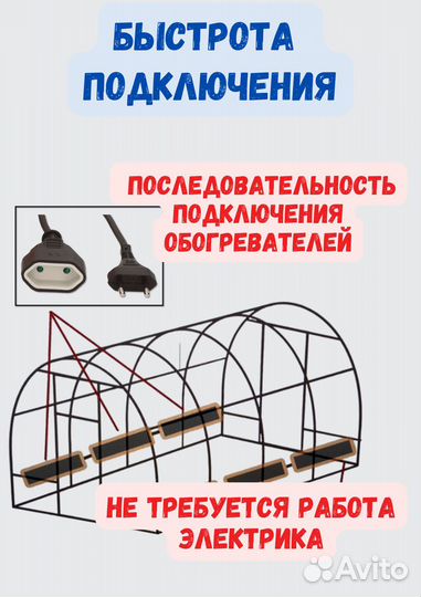 Обогреватель в теплицу 200х50