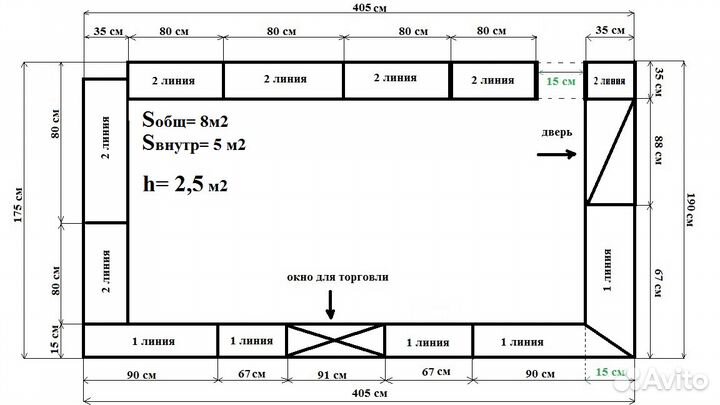 Торговый островок